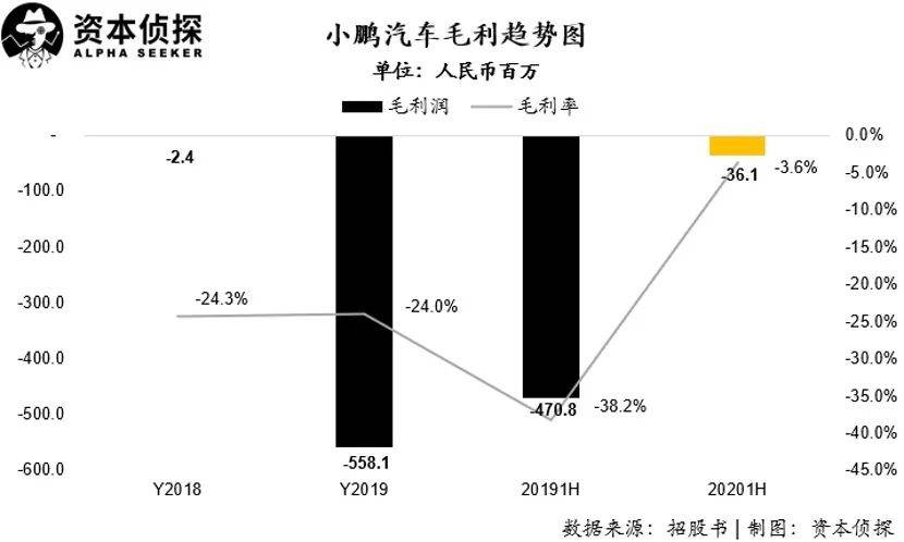 2025澳门和香港门和香港正版免费资本车-警惕虚假宣传，数据校验执行